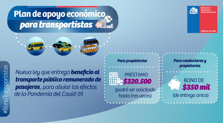 BONO_TRANSPORTISTAS_TW_1