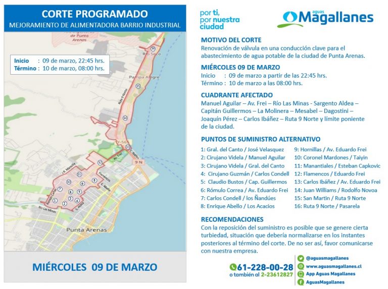 renovación válvula alimentadora