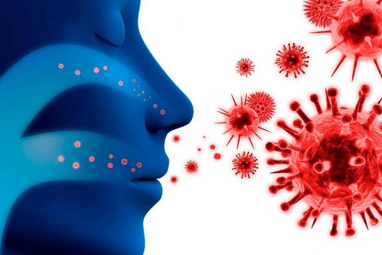 virus