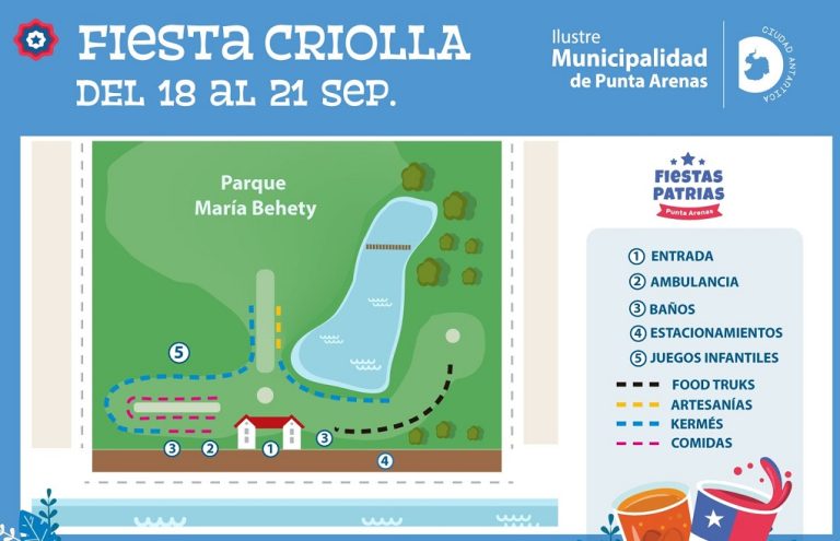 MAPA FIESTA CRIOLLA
