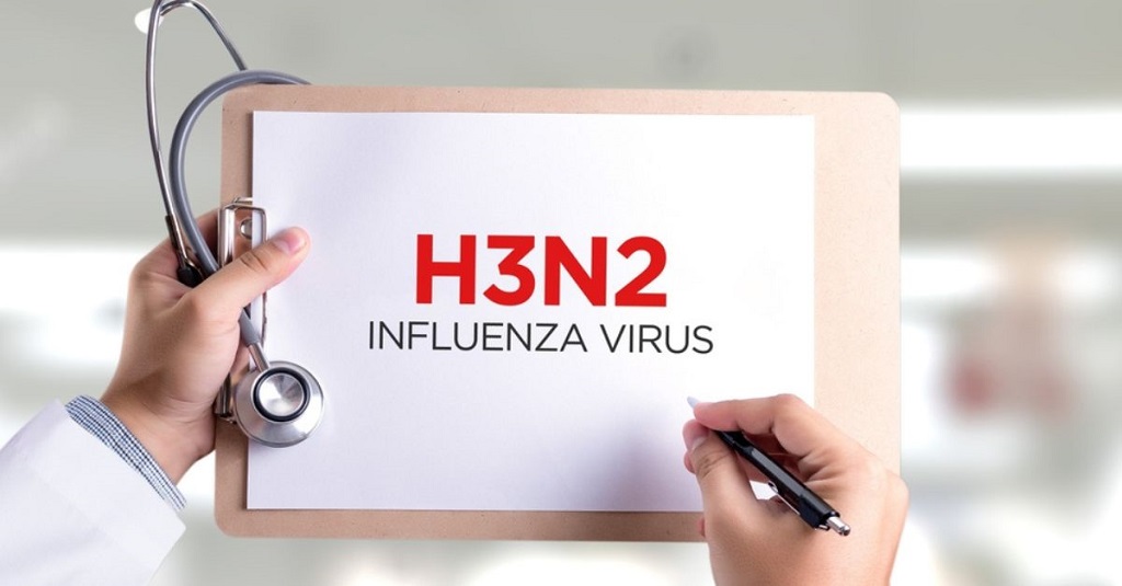H3N2